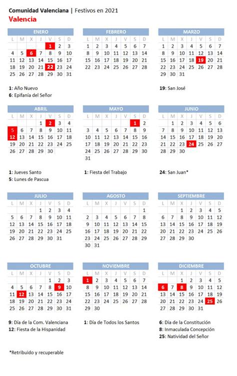 Calendario Laboral Y De Las Nuevas Restricciones Por El