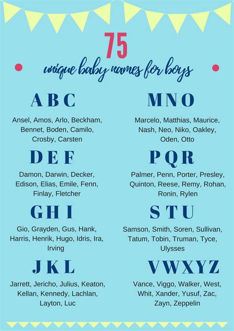 Maybe you would like to learn more about one of these? 75 unique baby boy names from A to Z | Unique baby boy ...