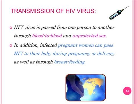 Human Immunodeficiency Virus Ppt