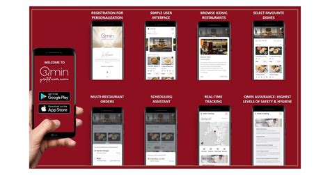 Which is the best mobile app development company in chennai? IHCL launches Qmin app in Chennai - F&B - Hotelier India