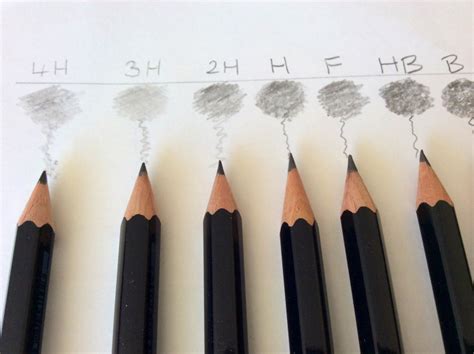 The Drawing Pencil Guide Travelling Banana