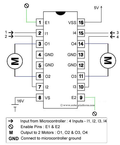 Conexión L293d A Arduino Proyecto Brazo Robótico