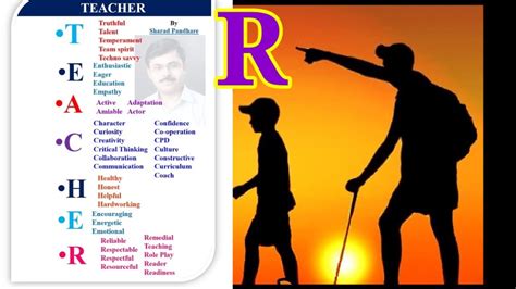 Meaning Of Teacher In English And Marathi Teacher या शब्दातील R या
