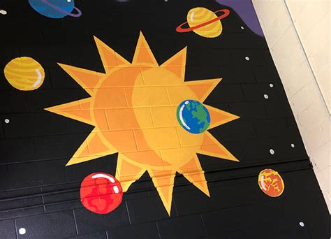 Solar System Mural On Behance