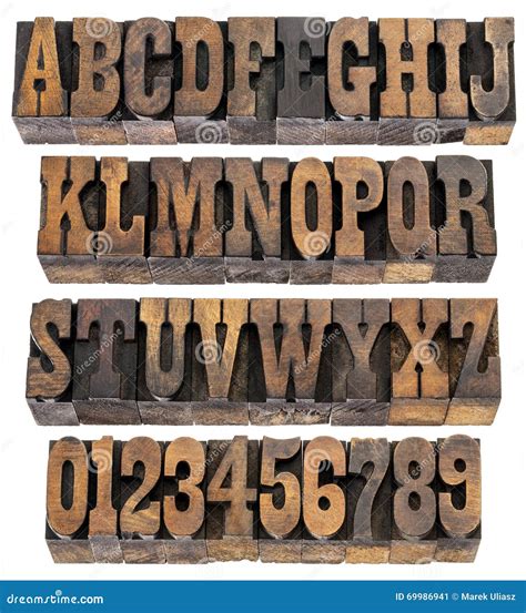 Vintage Letters And Numbers In Wood Type Stock Image Image Of Letters