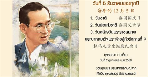 ขอบคุณระบายสีสวย ๆ จากโตดี สตูดิโอ ด้วยนะครับ. เรื่องจีนๆ ภาษาจีน โดยสุวรรณา : วันชาติ วันพ่อแห่งชาติ วัน ...