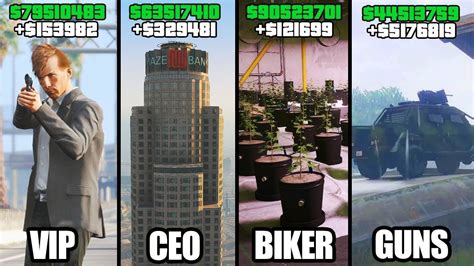 How To Register As A Ceo Or Vip In Gta 5 Easy Methods Decidel