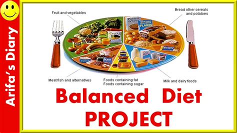 Balanced Diet Chart For Toddlers Best Home Design Ideas