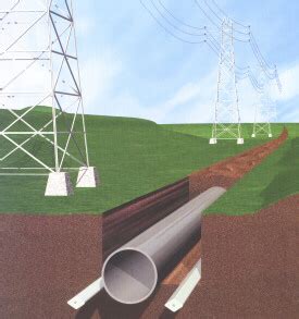 Zinc Ribbon Anodes for AC Mitigation, by Plattline ...