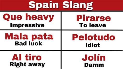 45 Spain Slang Phrases Learn Spain Spanish Youtube