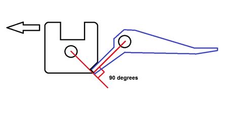 Bowyers Diary Prototype Trigger Mechanism