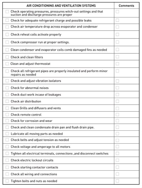 Airconditioning Checklists Elite Services