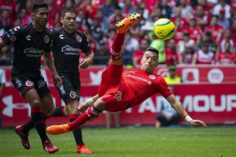 Tijuana Xolos Liga MX CL 18 Playoffs Recap Xolos Collapse Against