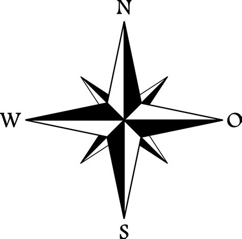 Compass North South East West Png Picpng