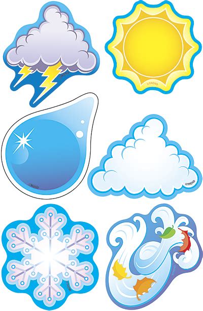 Put these special symbols in your chat, status, name. Free Weather Symbol Cliparts, Download Free Clip Art, Free Clip Art on Clipart Library