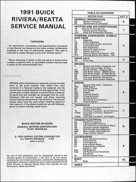 1991 Buick Riviera & Reatta Repair Shop Manual Original
