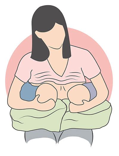 Breastfeeding Twins Or Triplets Hseie