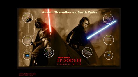 Anakin Skywalker Vs Darth Vader By Anna Capone