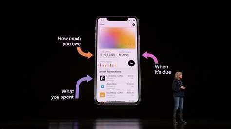 Card benefits include no annual fee, 3% cash back on apple products, and 2% cash back when paying with the card through apple pay. Apple Card: Twitter reacts to Apple's credit card reveal