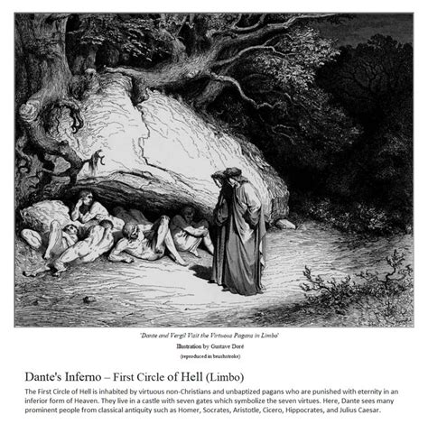 The Virtuous Pagans In Limbo Gustave Dore Historical Memes Dantes