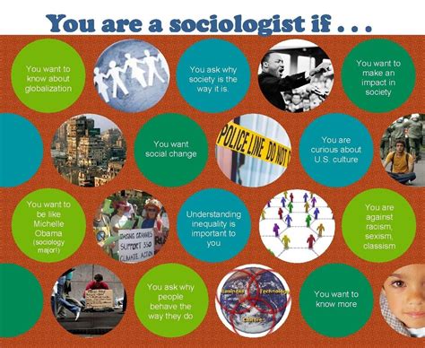 Social Change Social Work Sociology Major Sociological Imagination