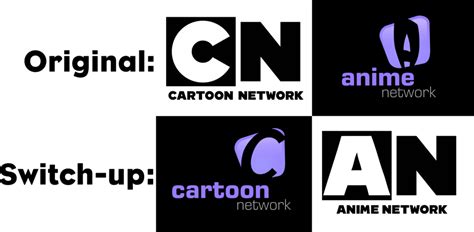 Cartoon Network New Logo 2017