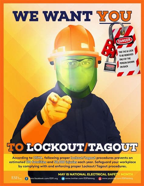 We Want You To Lockout Tagout Health And Safety Poster Lockout Images