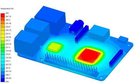 How To Set A Transient Heat Transfer Simulation Simscale