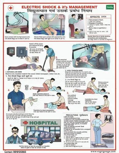 Electric Shock And Its Management Electric Shock Treatment Chart