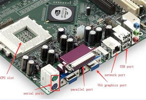 10 Parts Of Motherboard