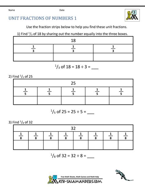 Unit Fraction Of Numbers