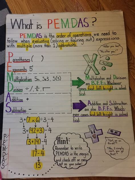 We'll learn about the applications of these. World's Fastest Mental Math Method | Homeschool math ...