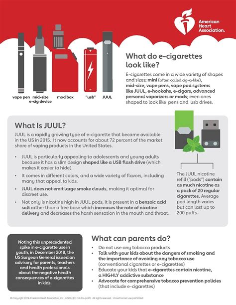 The 101 On E Cigarettes Infographic American Heart Association Cpr And First Aid
