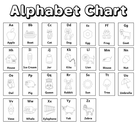 Chart Full Page Alphabet Abc 10 Free Pdf Printables Printablee