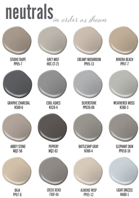 Best Grey Paint For Living Room Behr