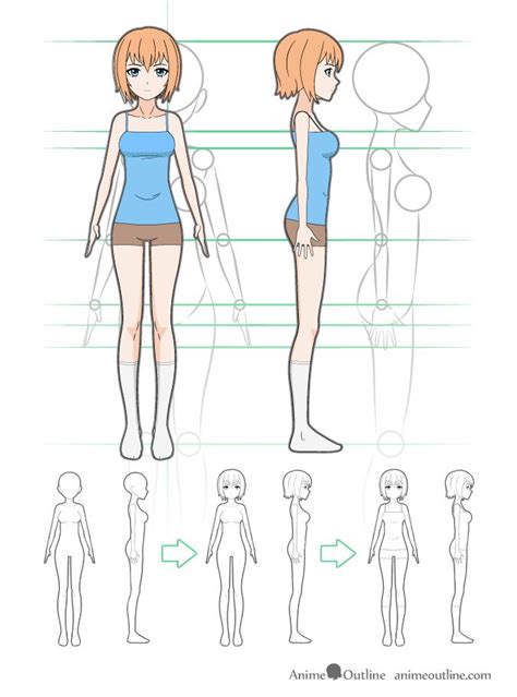 How To Draw An Anime Girl Step By Step Front And Side View Drawing
