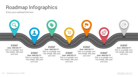 Best Roadmap Infographics Powerpoint Template Designs Slidesalad