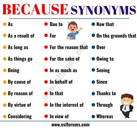 Because Synonym 27 Useful Synonyms For Because Esl Forums English