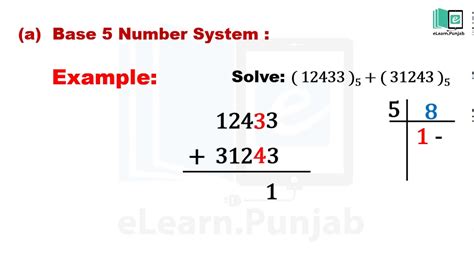 Base 5 Number System Addition Animated Math Video Elearnk12 Youtube