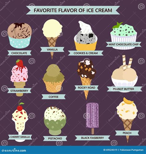 Favorite Flavor Of Ice Cream Set Vector Illustration Stock Vector