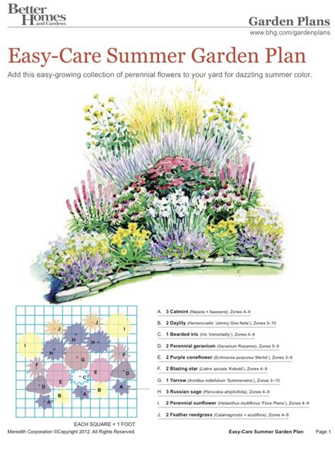 Add This Easy Growing Collection Of Beautiful Perennial Flowers To Your