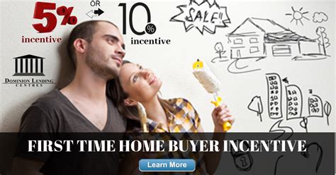 New First Time Home Buyer Incentive Program September 2019 Latest