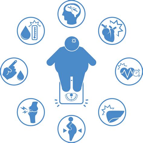 More than 320,645 free vector icons in one place. Obesity2