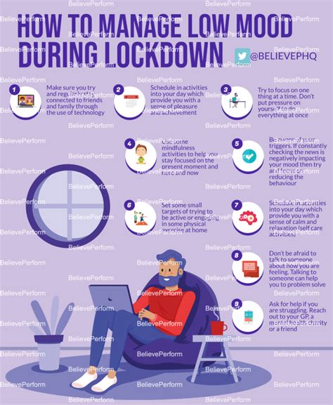 how to manage low mood during lockdown believeperform the uk s leading sports psychology website