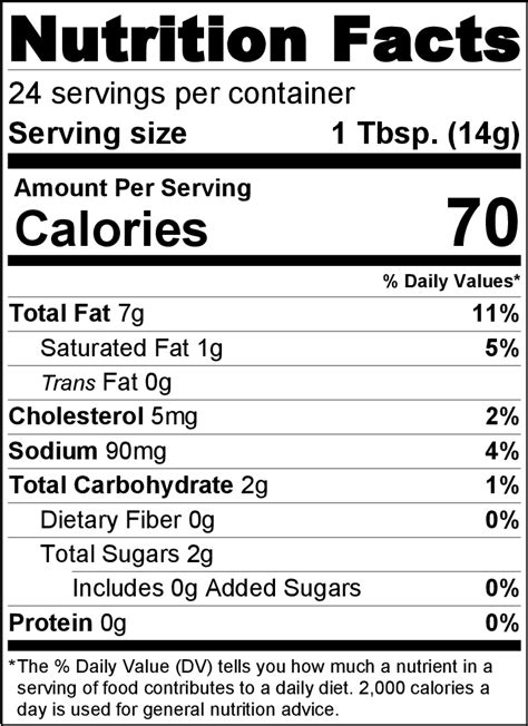Baby Shower Nutrition Facts Label Png