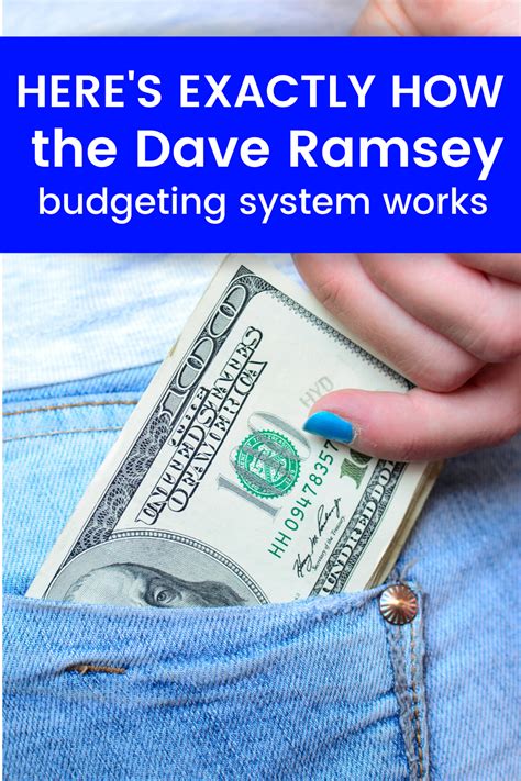 How To Budget Like Dave Ramsey With These Budgeting Percentages Debt