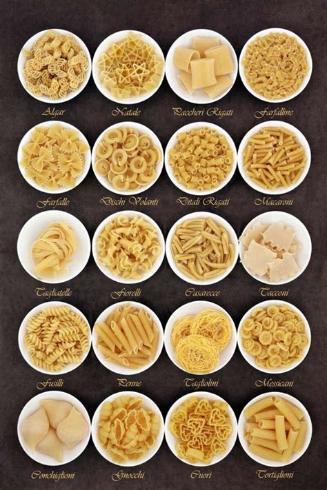 Types Of Spaghetti Max Lees Blog