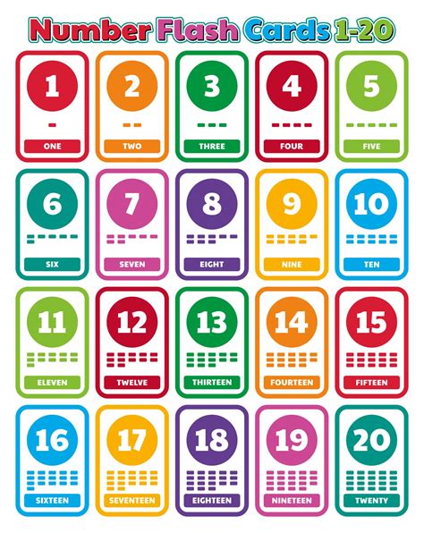 Flash Card Numbers Flashcards Printable Flash Cards Free Printable Porn Sex Picture