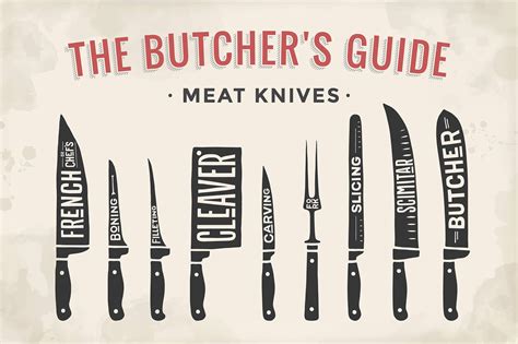 Butcher Knife Set 101 Everything You Need To Know