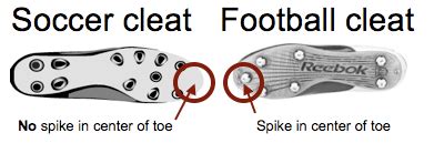 Baseball cleats have a spike on the toe which football doesn't. AYSO Region 423 > Summer Season > Safety Issues